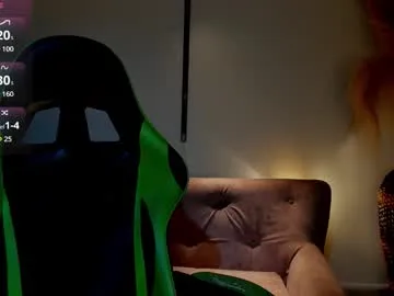 axelraven Image 3
