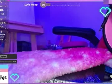 ftmbiggestclit Image 3