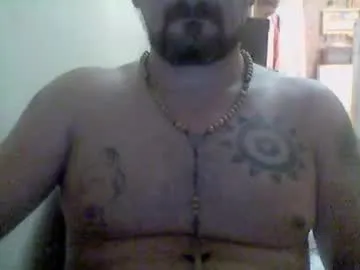 jahweed8 Profile Image