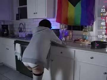 milkingmarlo Image 2