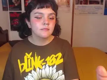 sofia_coolle thumbnail preview